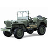 JJRC 8815 1/10 4x4 Military Willis Jeep RC Crawler | India