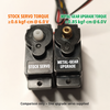 English supplier torque comparison of stock and metal-gear FCX24M steering servos; one upgrade servo supplied