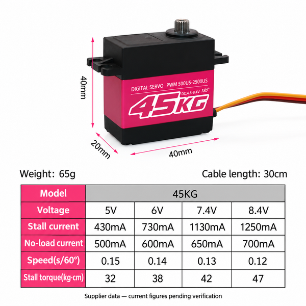 45kg servo supplier specification table in English; current figures pending verification