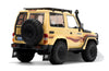 RGT EX86020 Intruder 4x4 1:10 RC Rock Crawler | India