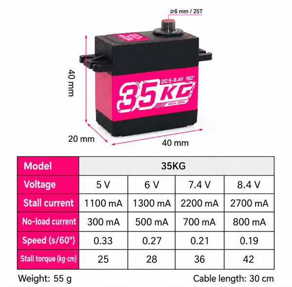 35kg servo specification table in English